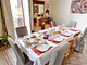 B&B Novecento