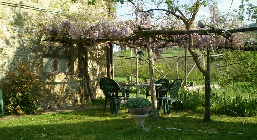 Agriturismo AZ.AGRICOLA  SAN DOMENICO