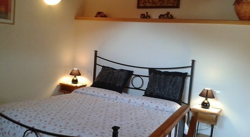 B&B Manarin