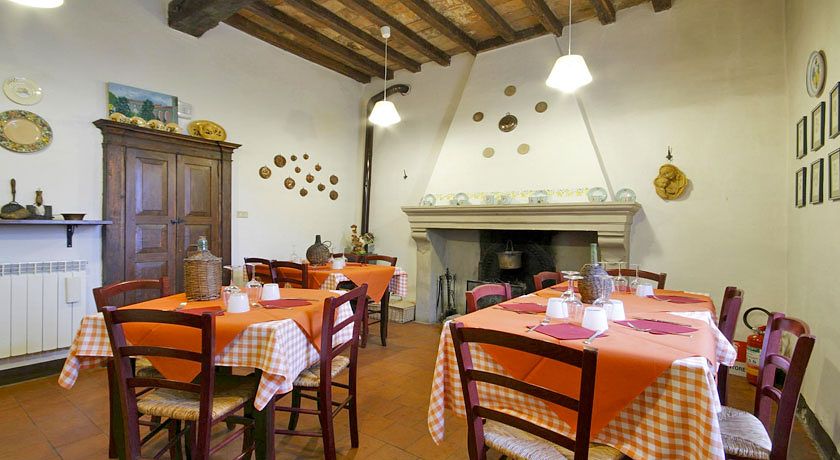 Antica Locanda La Canonica