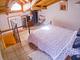 B&B Manarin