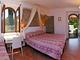 Agriturismo Tenuta Orgiaglia 