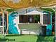 Gold Coast Camping Village